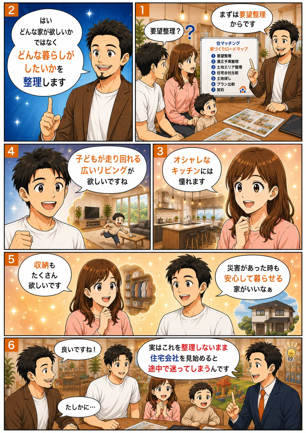 漫画 8ページ