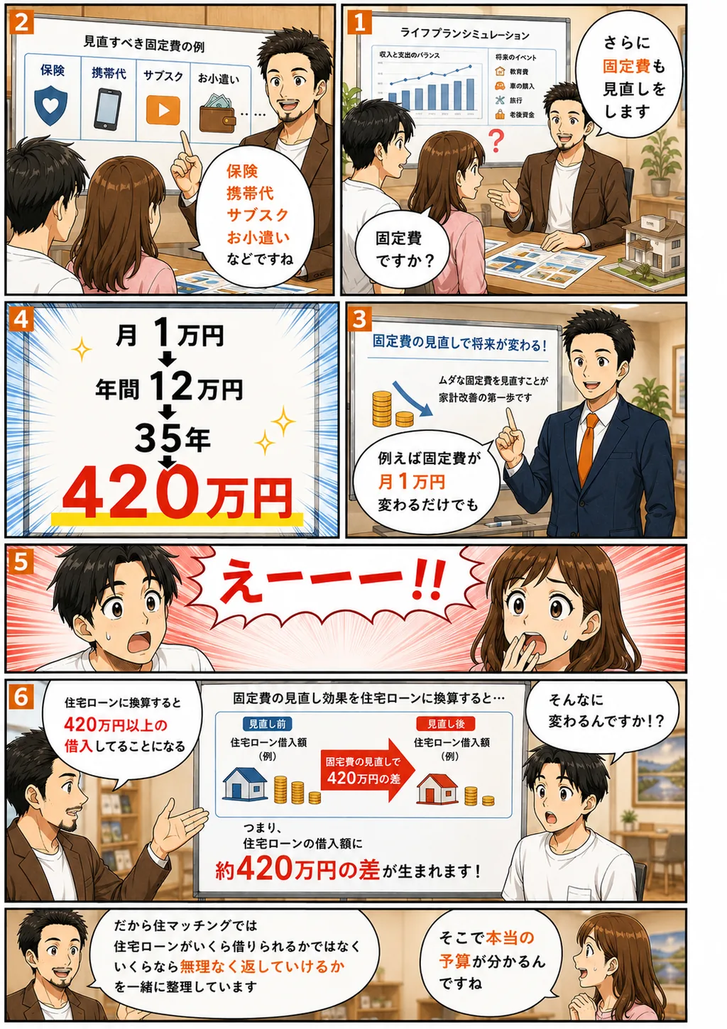 漫画 10ページ