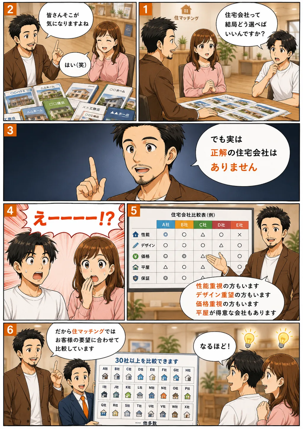 漫画 12ページ