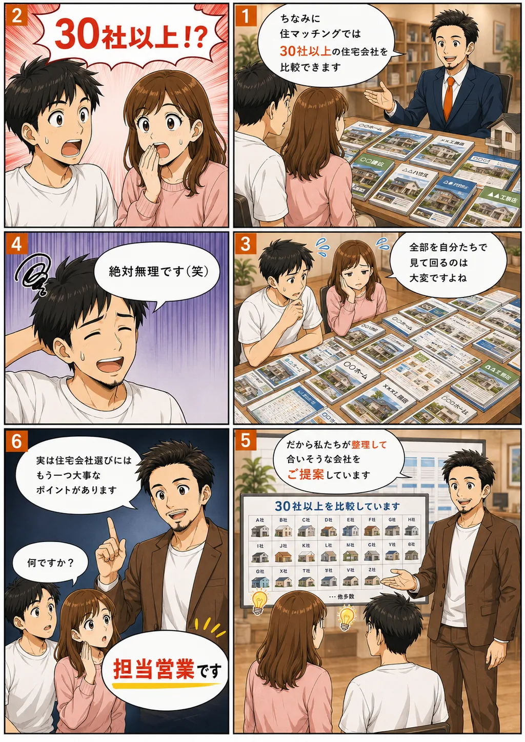 漫画 13ページ